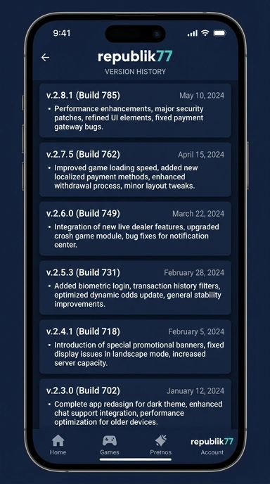 Riwayat Versi Aplikasi republik77 untuk Pengguna Android